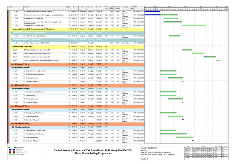 A close-up of a document
AI-generated content may be incorrect.